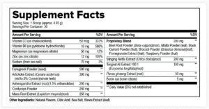 Prostavive Suppliment Fects